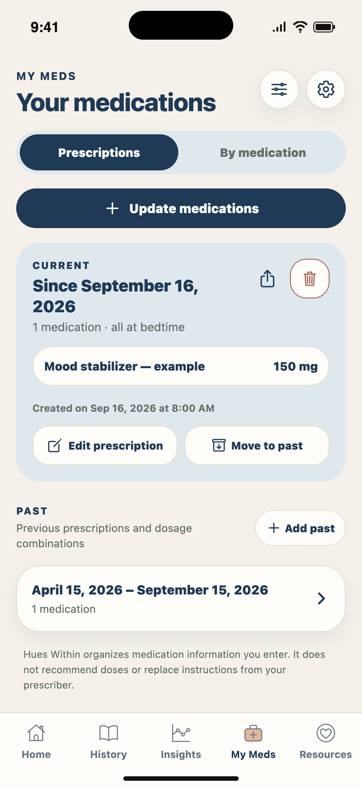 Current prescription — Keep a clearly dated record of your current and past prescriptions.